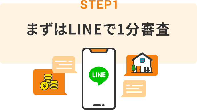 STEP1 まずはLINEで1分審査