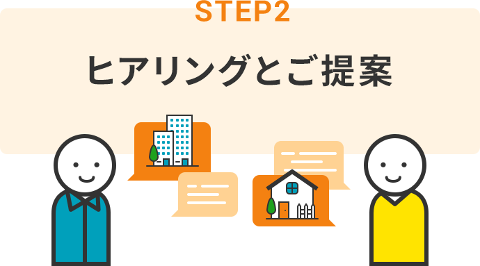 STEP2 ヒアリングとご提案