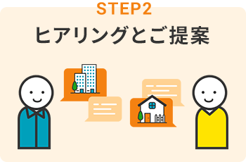 STEP2 ヒアリングとご提案