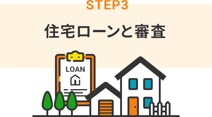 STEP3 住宅ローンと審査