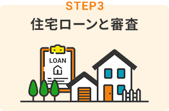 STEP3 住宅ローンと審査